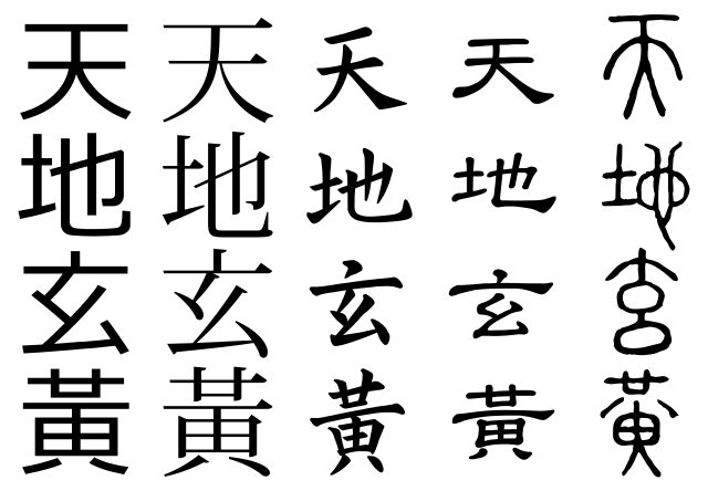 File:Chenzihmyon typefaces.svg